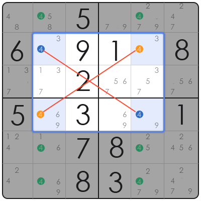 tips for sudoku expert